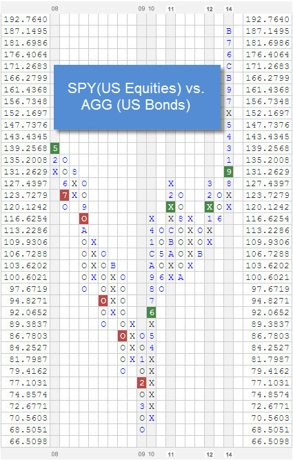  photo spy vs agg_zpseyykzz1r.jpg